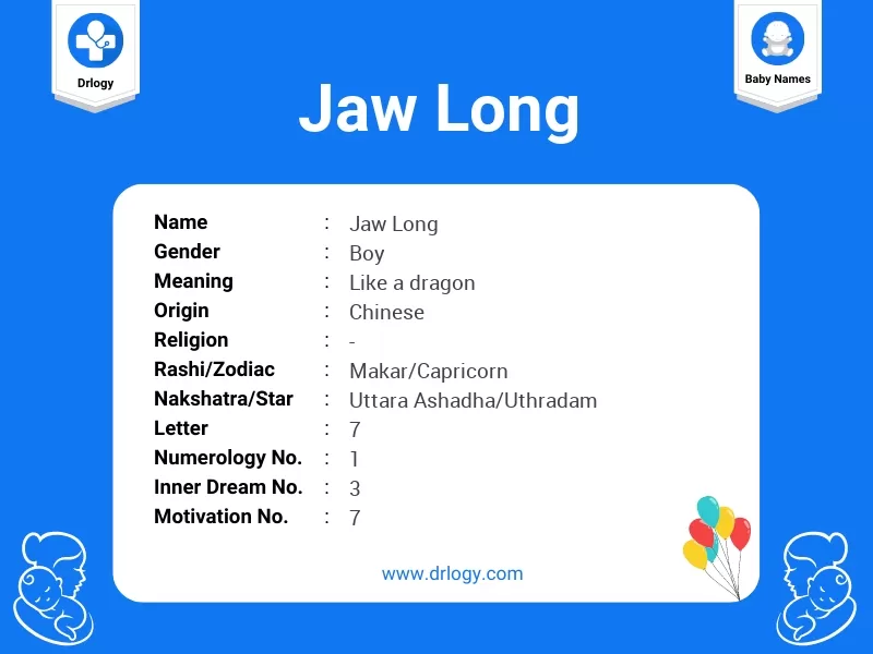 Jaw Long Name Meaning